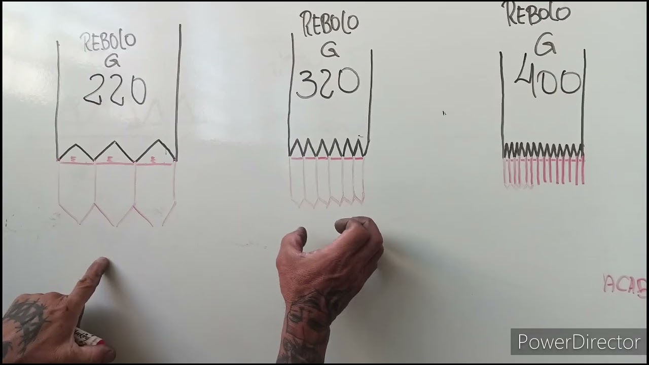 QUAL REBOLO USAR?