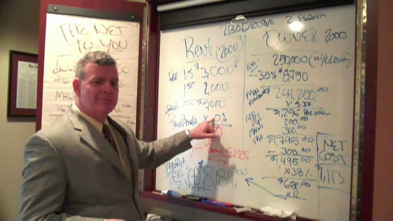 Sean Shallis - What Risks and Rewards Come with My Home Purchase?