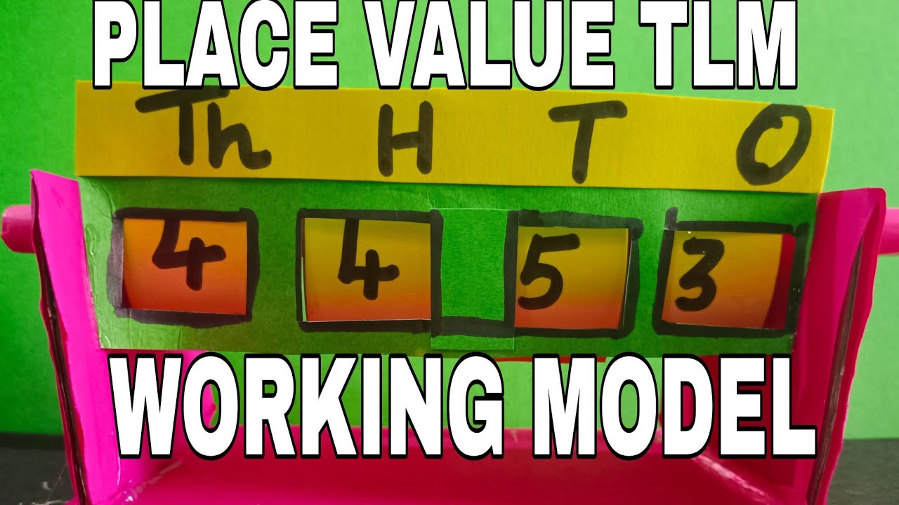 Maths Working Model| Place value working model tlm| Place value model| Maths project working model