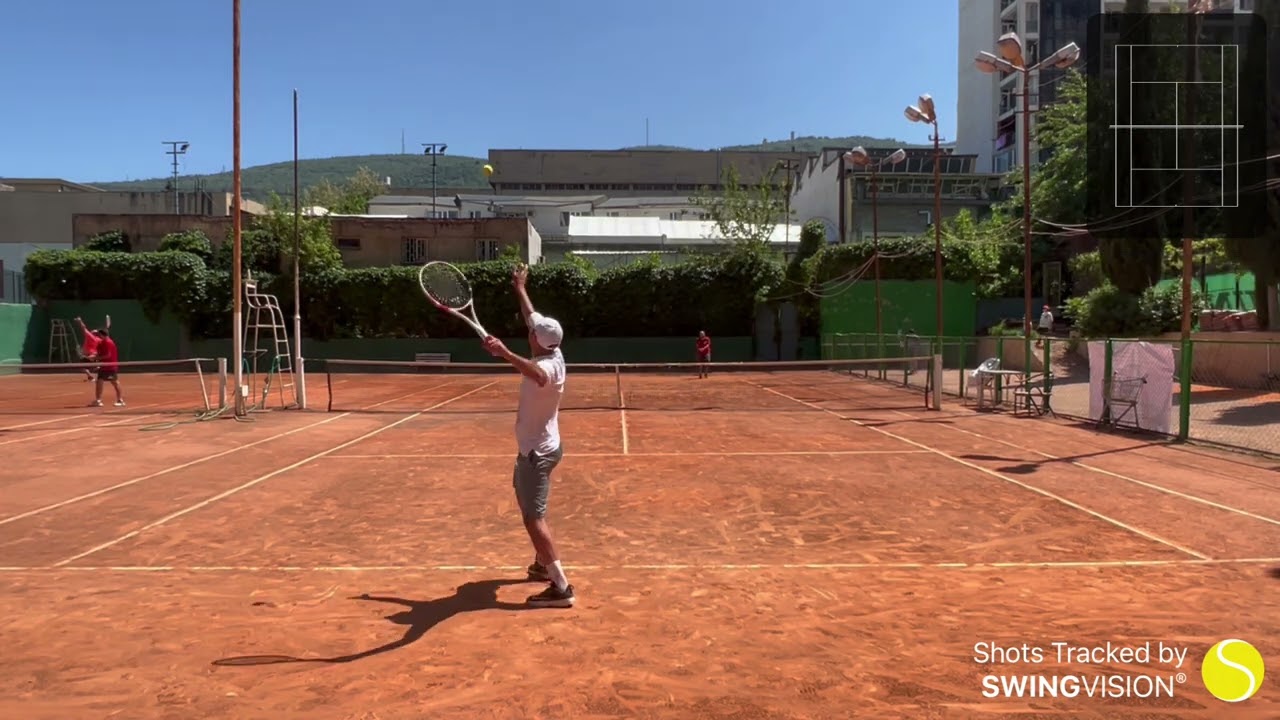 Zviad kalmaxelidze - George kekelishvili 6:4 7:6 match highlights