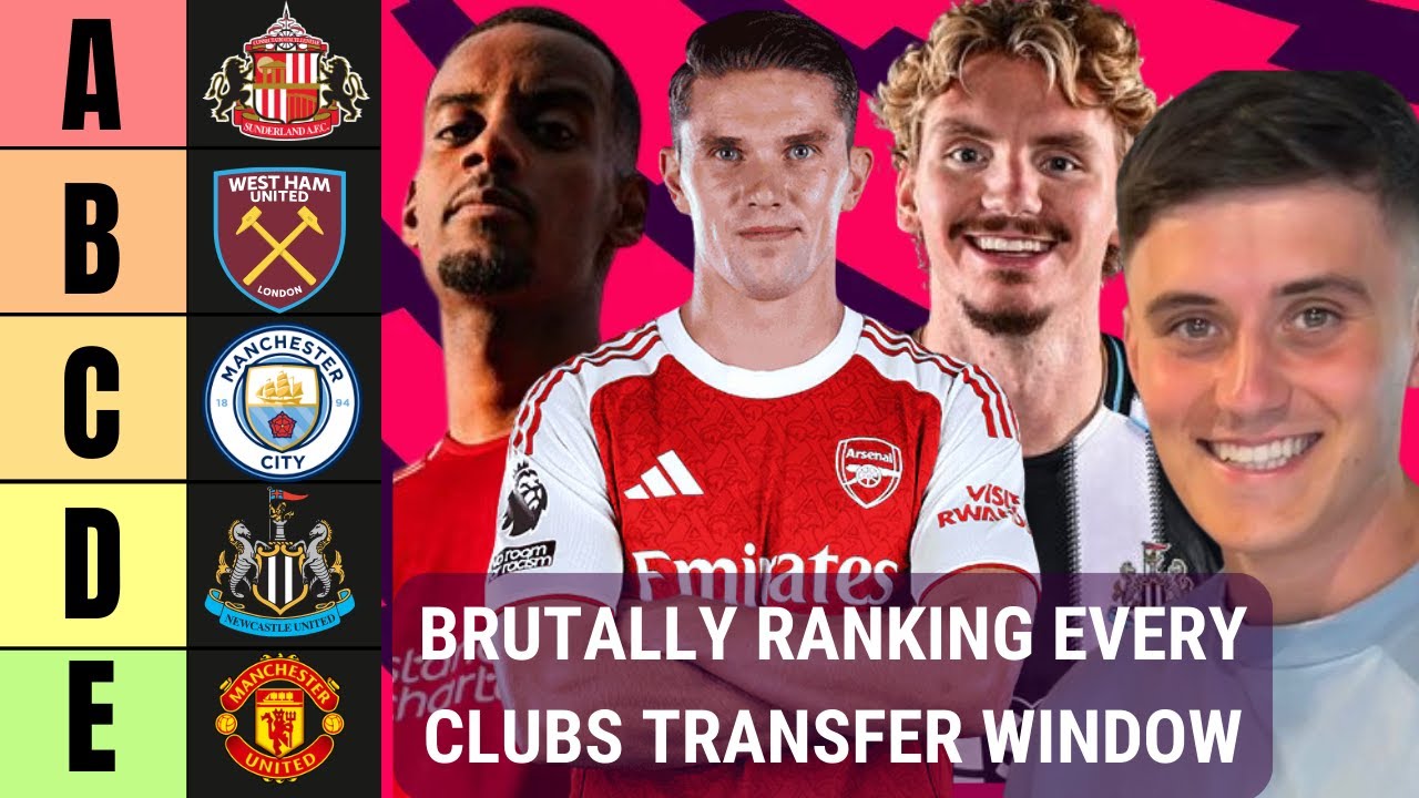 BRUTALLY RANKING ALL 20 PREMIER LEAGUE CLUBS TRANSFER WINDOW 🔥