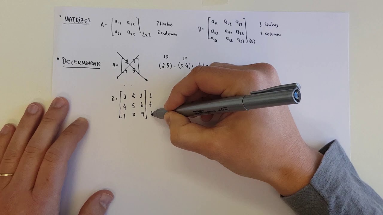 Espaço de Estado 1 de 6