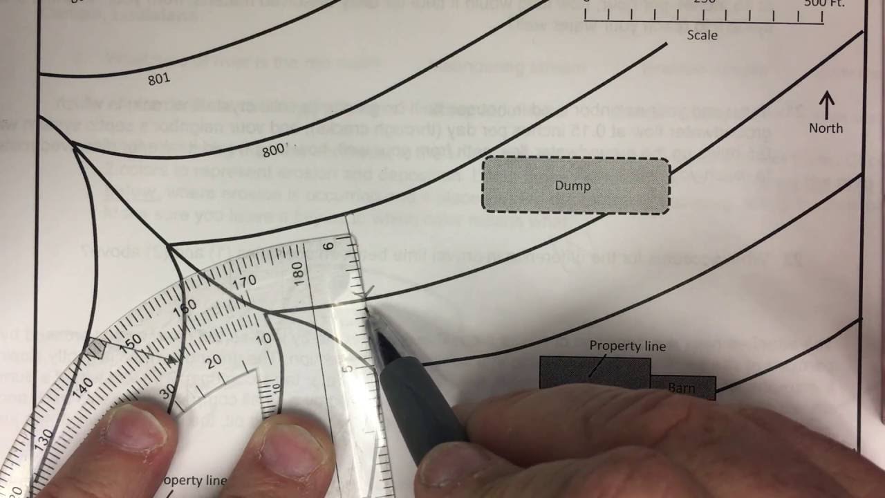 Groundwater Flow Lines EES 9