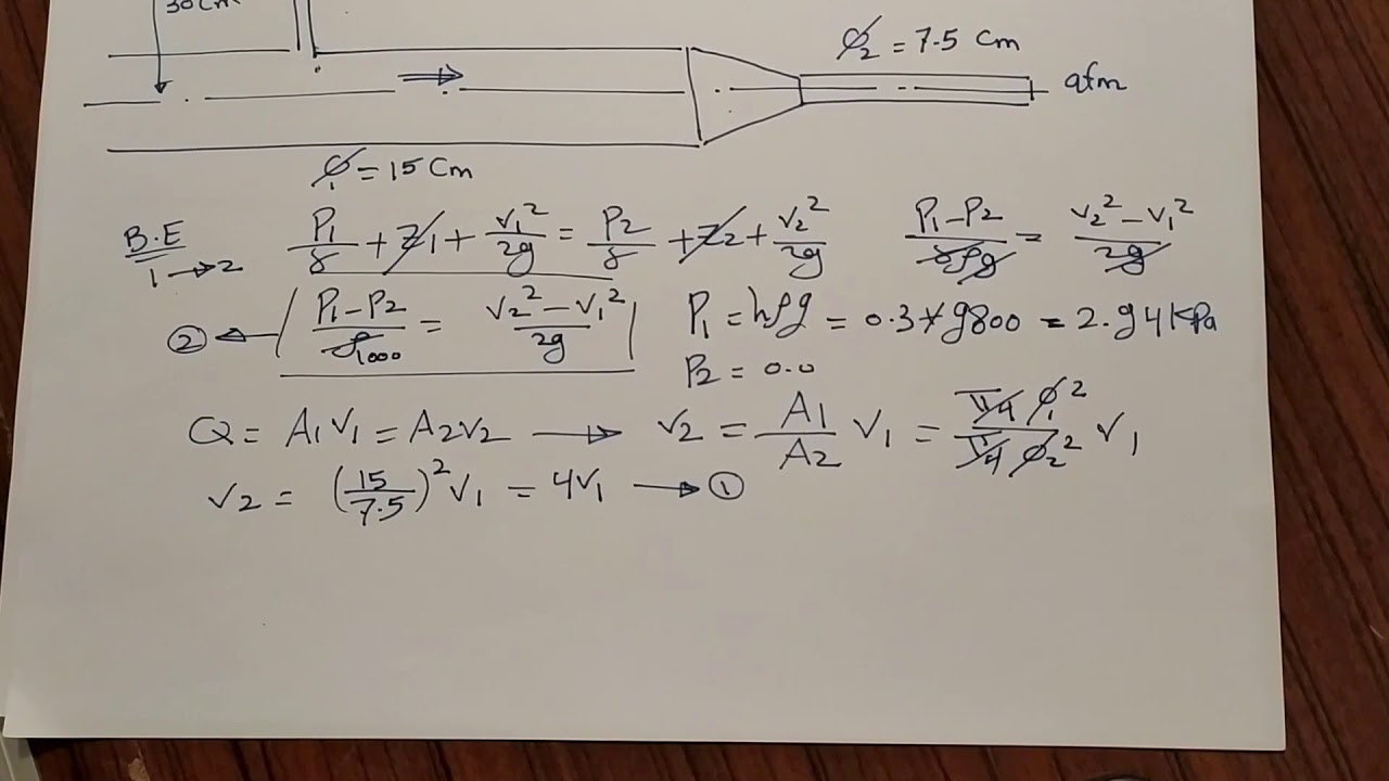 3.5 Sheet 3 Problem No. 2