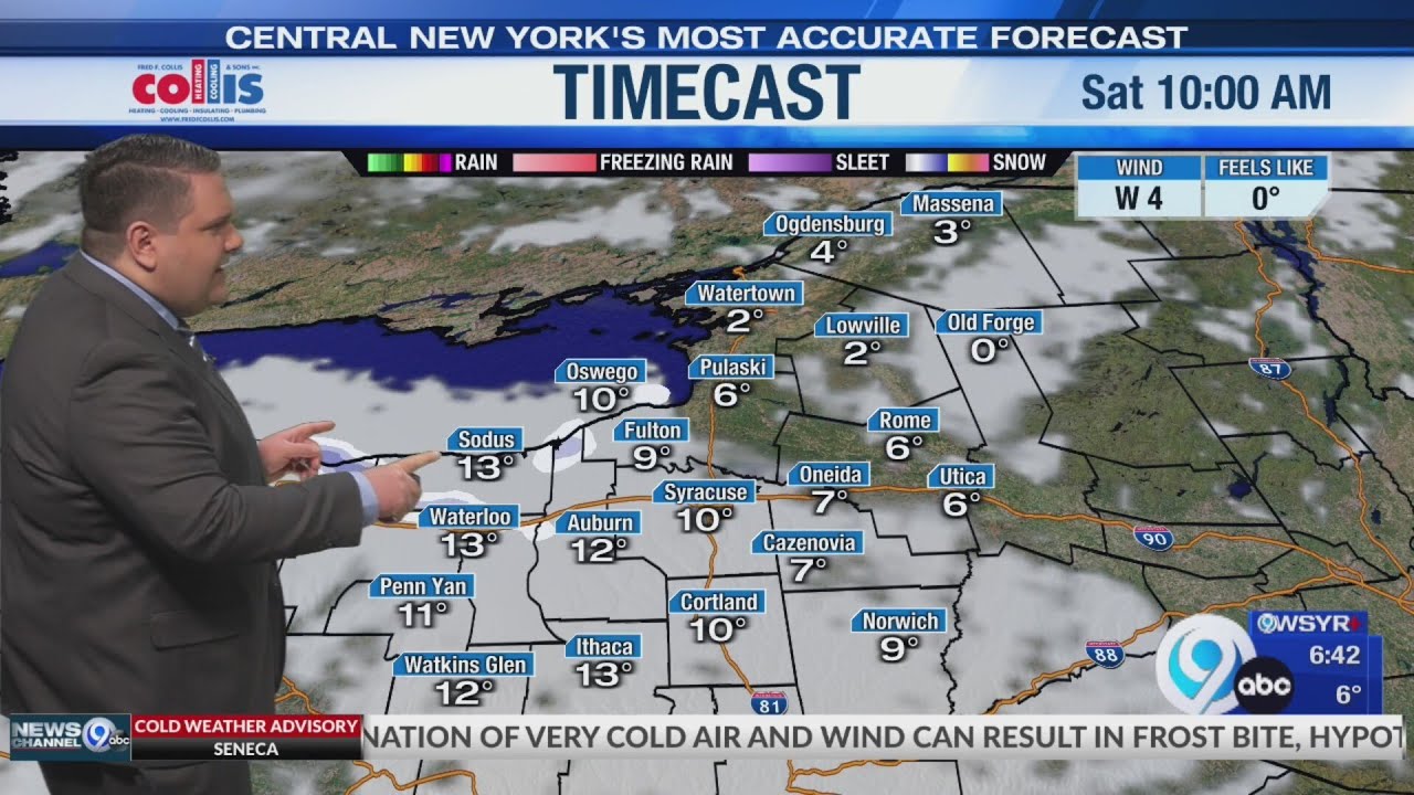 Storm Team Forecast: The Morning News Saturday 1-31-26