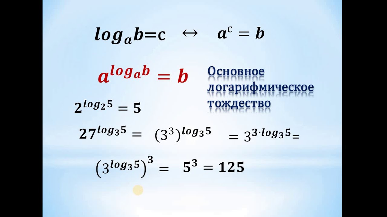 ЛОГАРИФМЫ. ОСНОВНОЕ ЛОГАРИФМИЧЕСКОЕ ТОЖДЕСТВО.