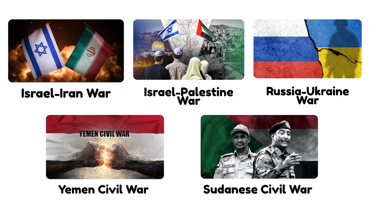 Ongoing Wars Explained In 8 Minutes