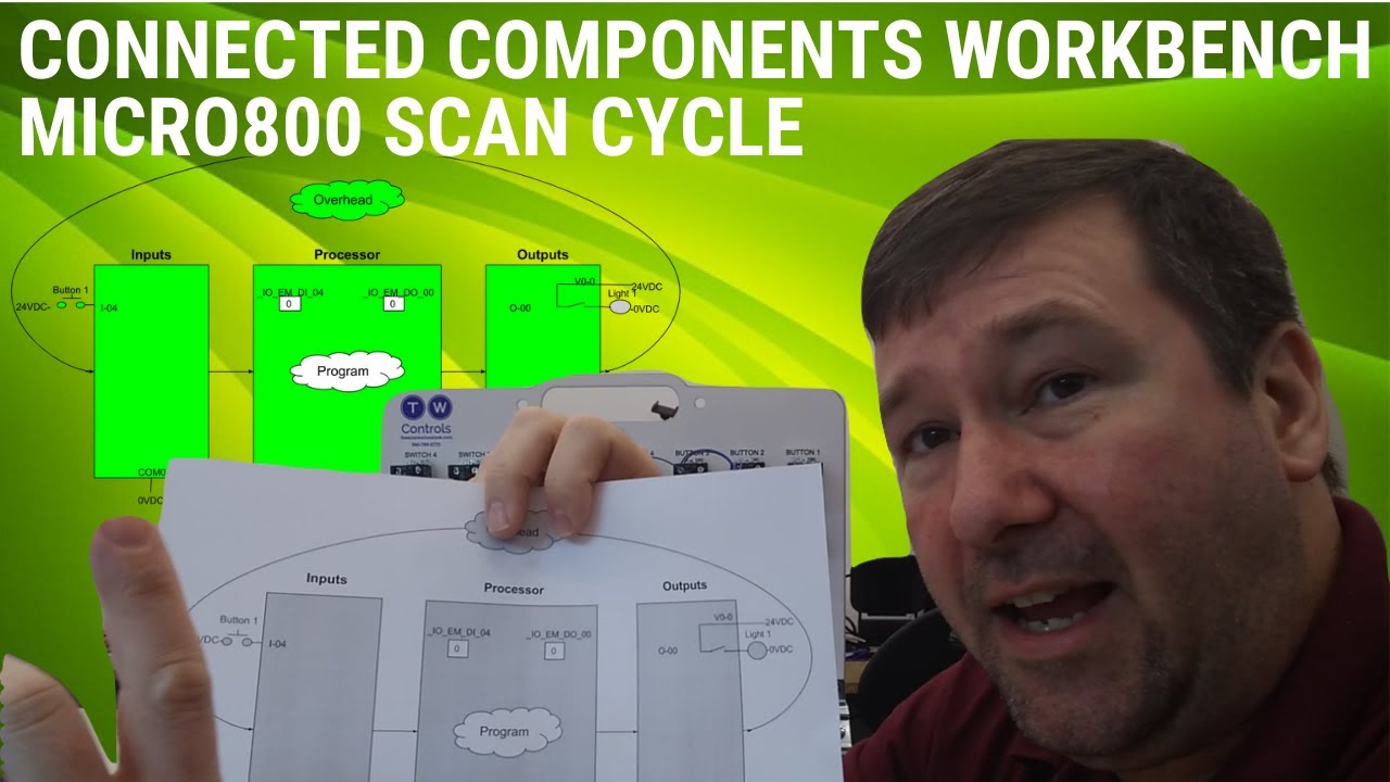 Scan Cycle of Micro800 PLC using Connected Components Workbench