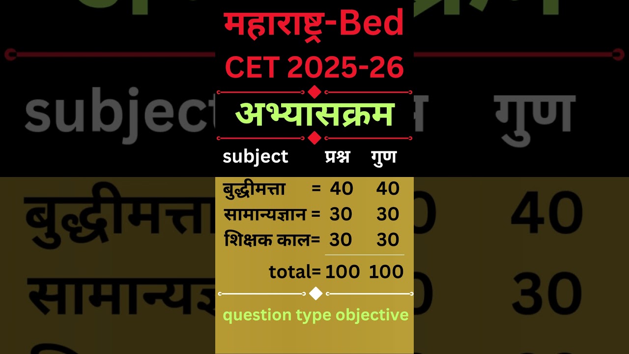 Maharastra Bed CET syllabus 2025 - 26 #bed #bedcet2025