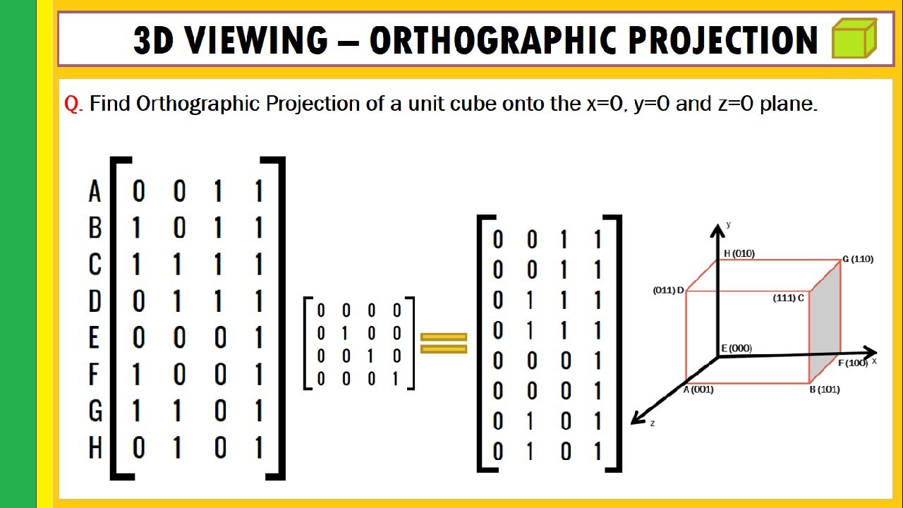 How to Find Orthographic Projection for Unit Cube? Computer Graphics ~xRay Pixy