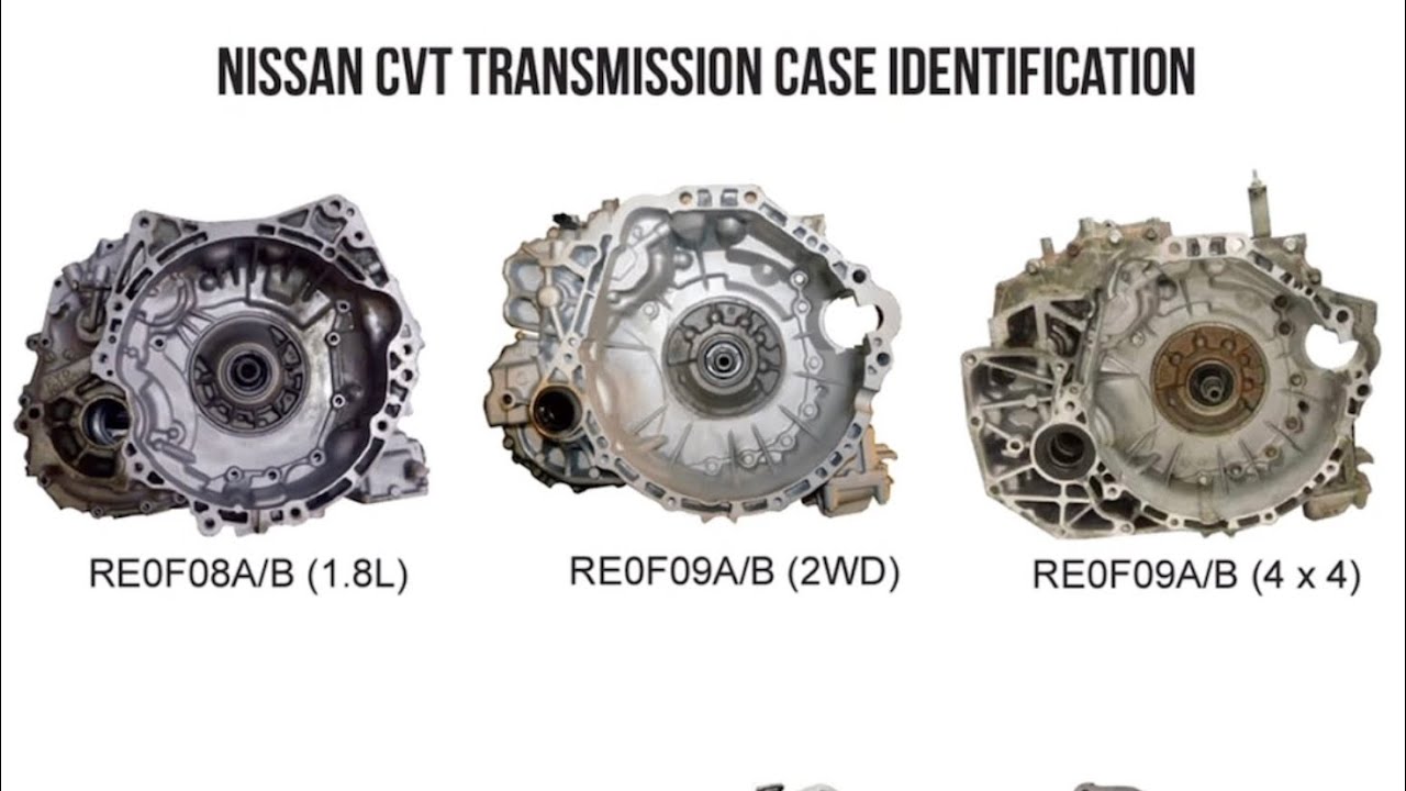 NISSAN ALTIMA CVT TRANSMISSION RE0F10D