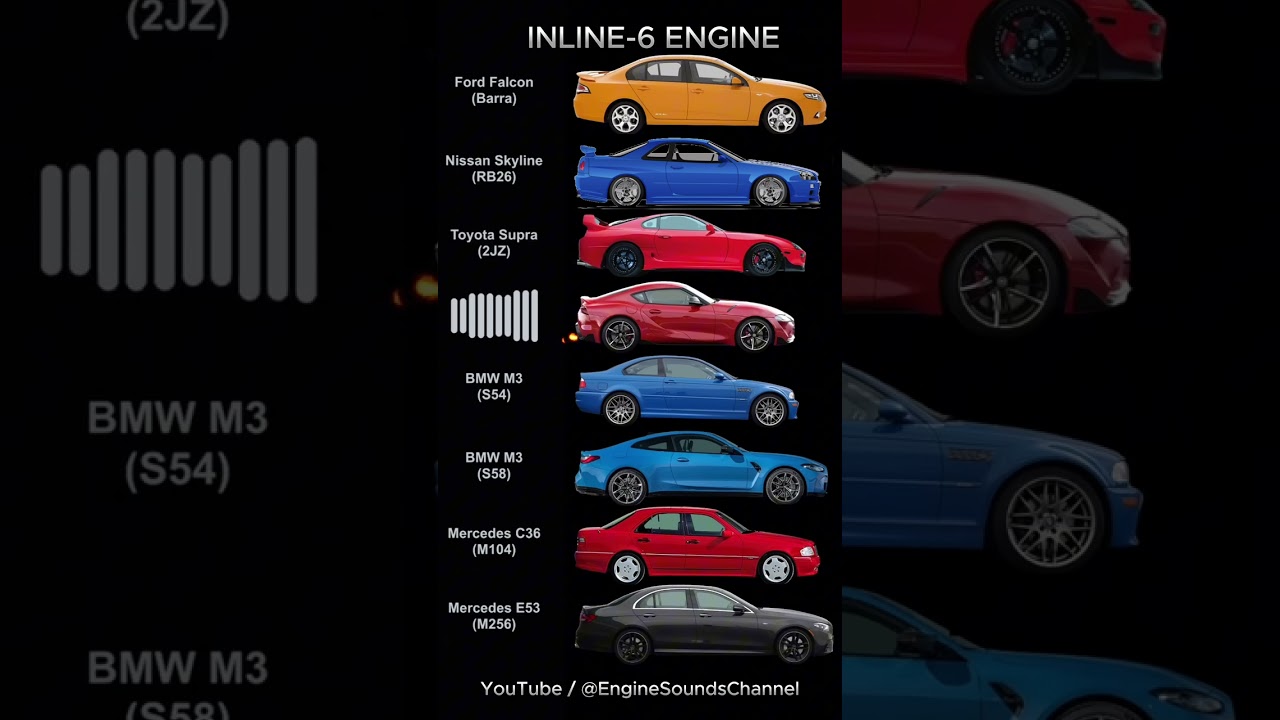 Top Inline 6 Engine Sounds &ndash; 2JZ, RB26 & More!