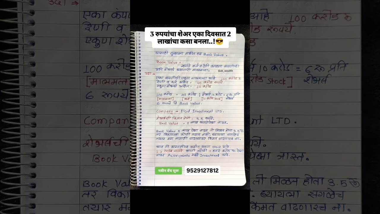 3 रुपयांचा शेअर 1 दिवसात 2 लाखांचा कसा बनला 🤑