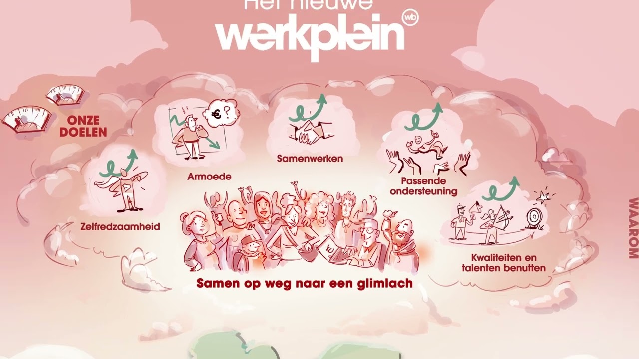 het nieuwe werkplein   praatplaat v1 1080p 1