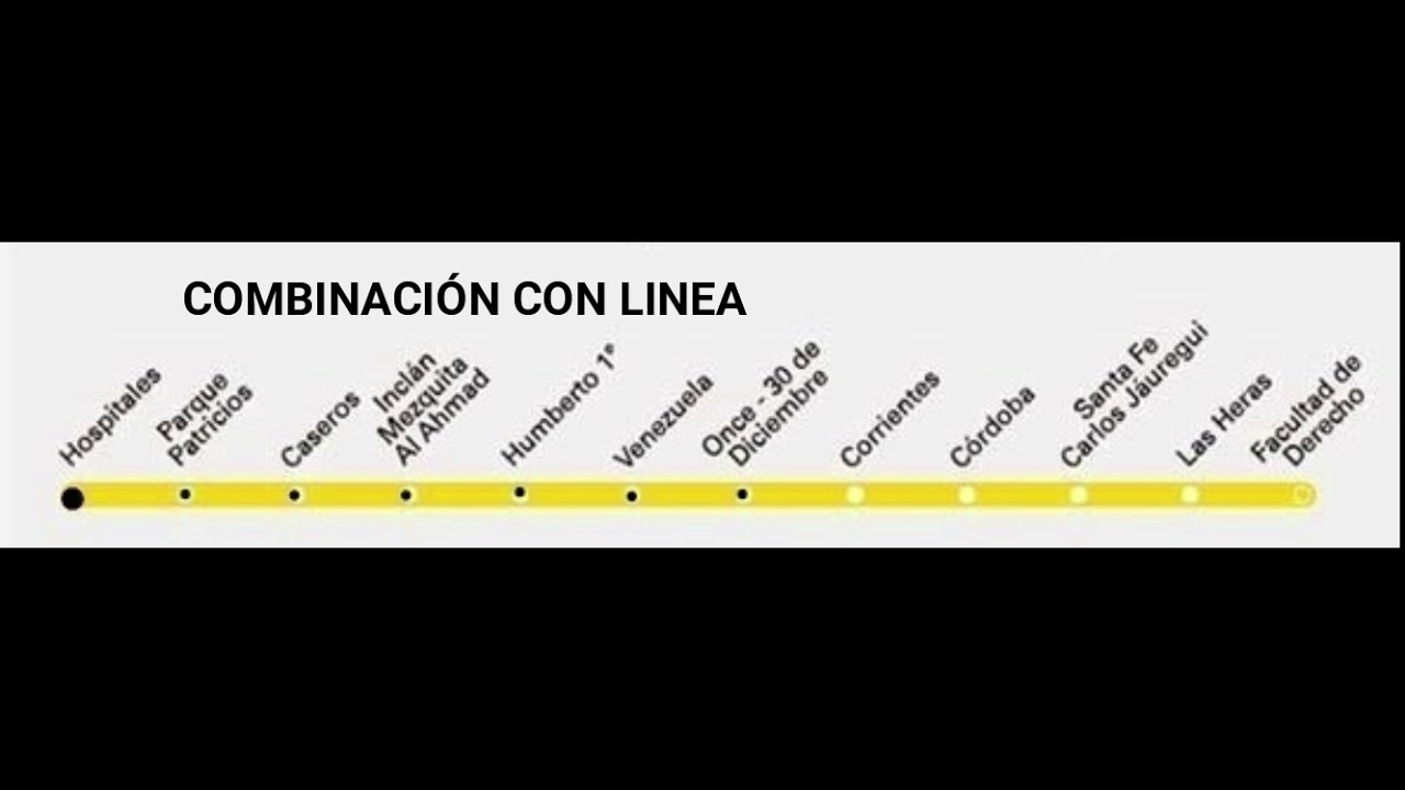 MEGAFONÍA SUBTE DE BUENOS AIRES LINEA H