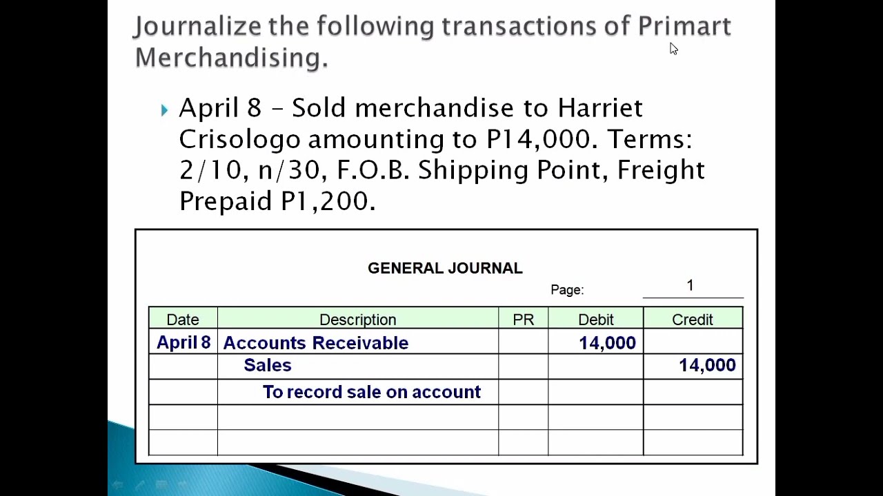FOB Shipping Point & Freight Prepaid Journal Entry; Basis of the Discount