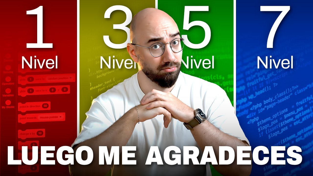 Dame 15 Minutos y te Enseñaré a Subir tu Nivel de Programación