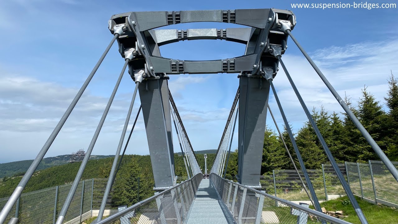 Sky Bridge 721 – 699m Span | Would You Cross This Suspension Bridge? Czech Republic