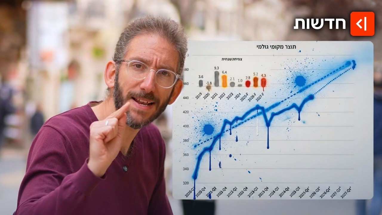 השקל בשיא והבורסה טסה - אז למה כולם כל כך 