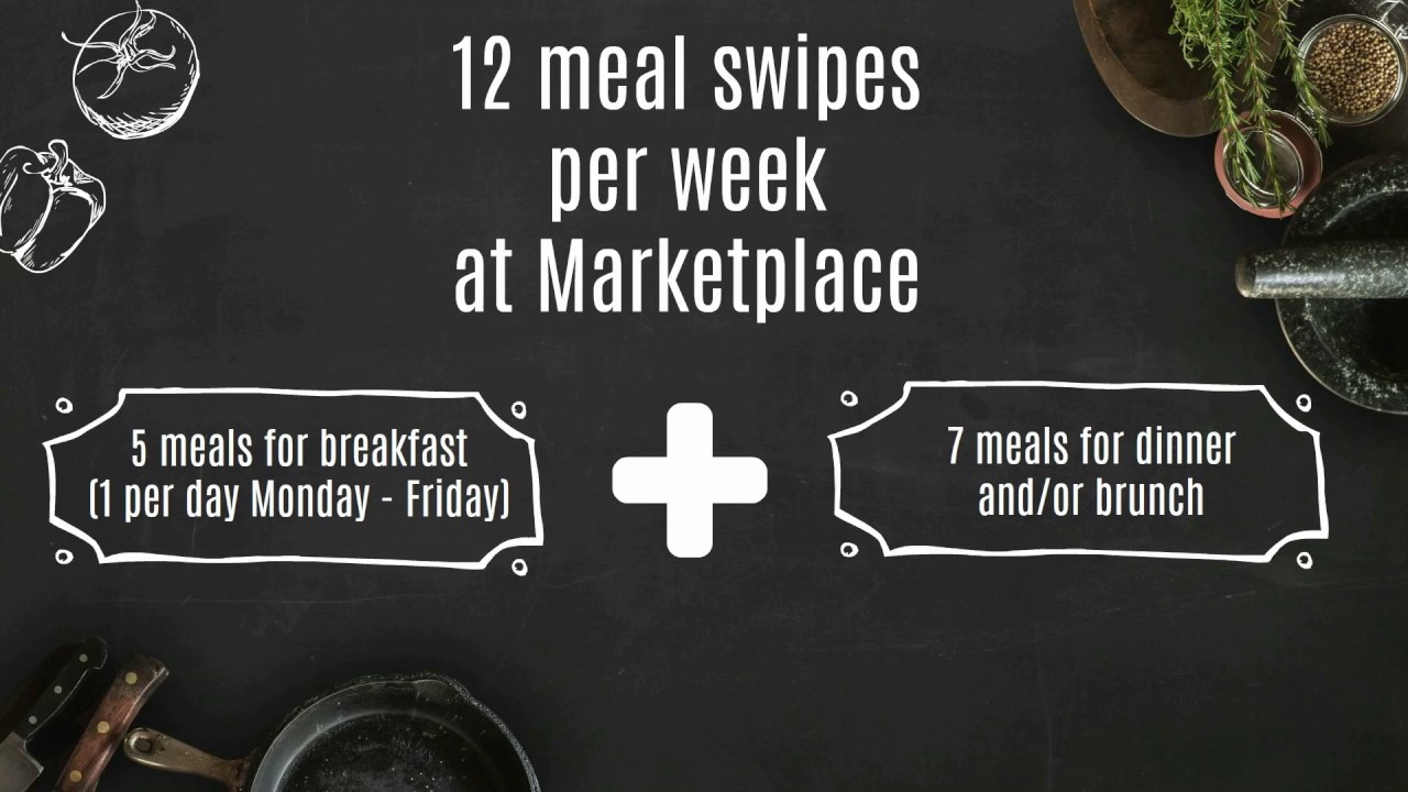 Summer Transition Series (2017): Understanding Your Dining Plan
