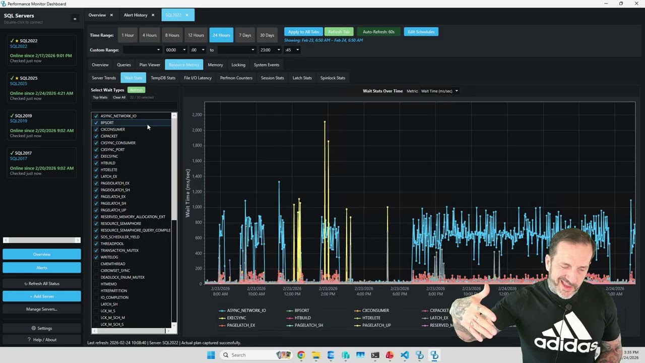 Free SQL Server Performance Monitoring: Resource Usage Overview