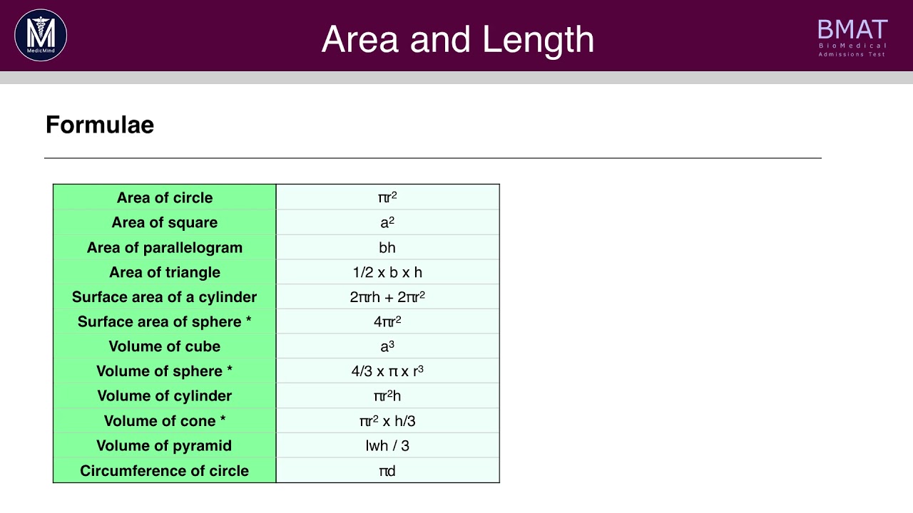 BMAT Section 2  Maths | Area & Length | Medic Mind