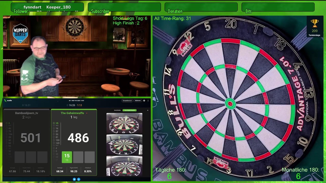 Dart Scolia ,Training AVG 80+???