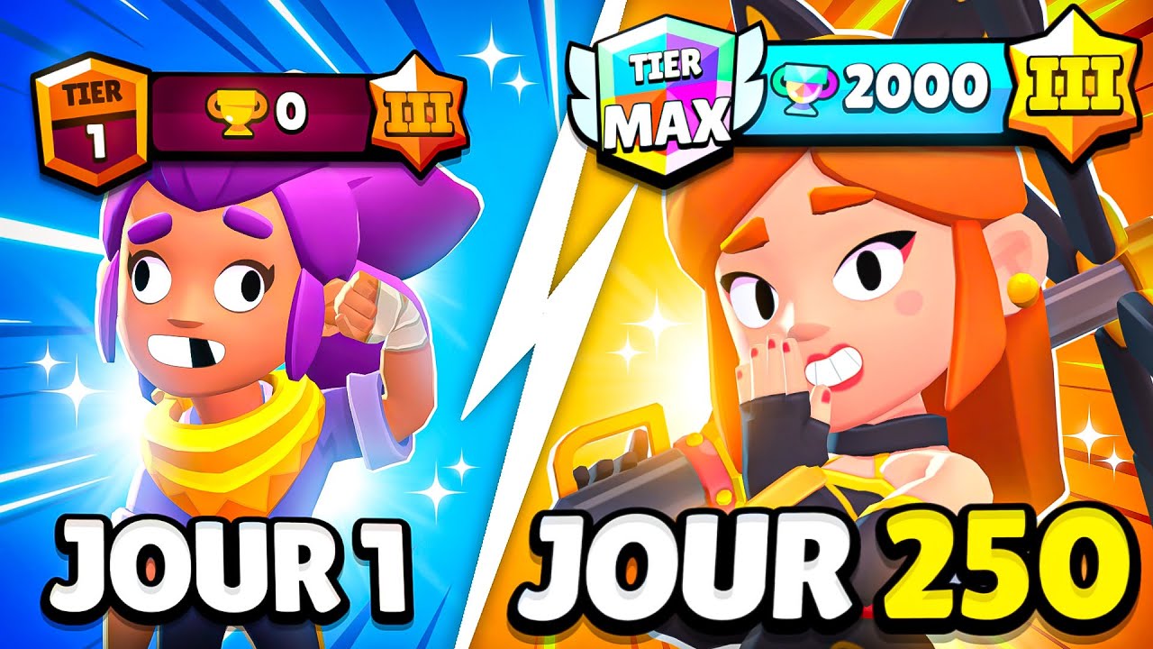 250 JOURS plus TARD sur BRAWL STARS sur un compte F2P
