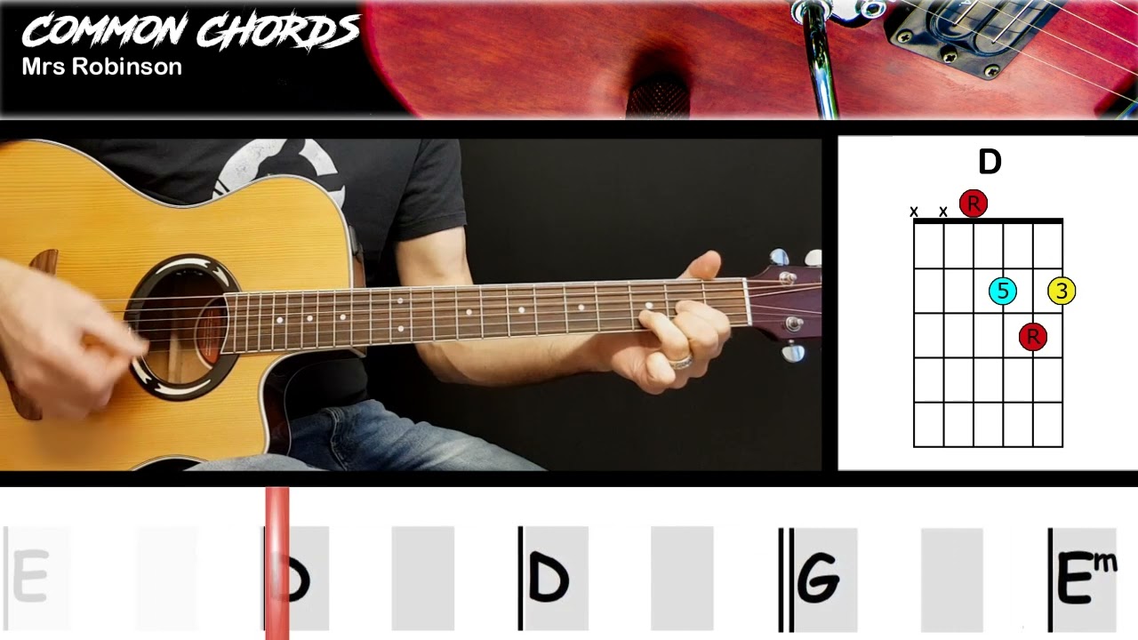 Mrs Robinson (ver1) - Simon & Garfunkel | EASY GUITAR LESSON | Scrolling Chords & Lyrics