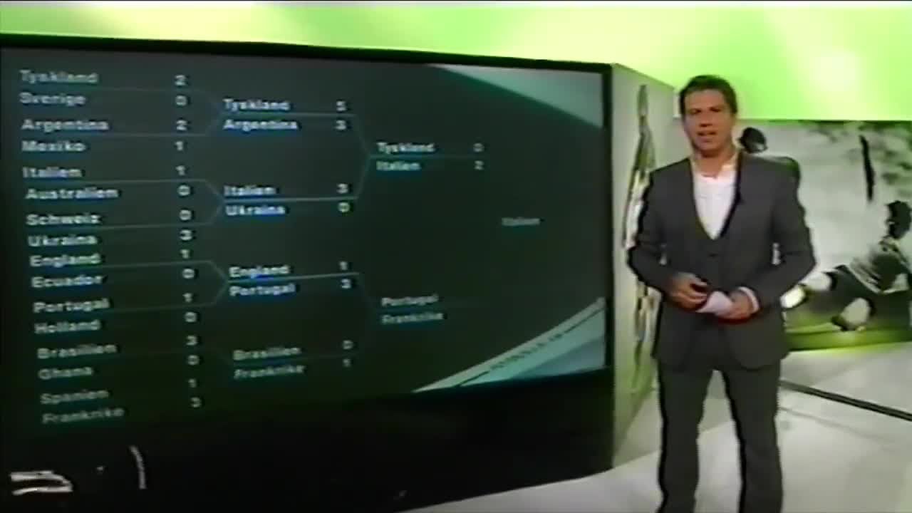 Programklipp - Fotbolls VM 2006 Tv4 Studio