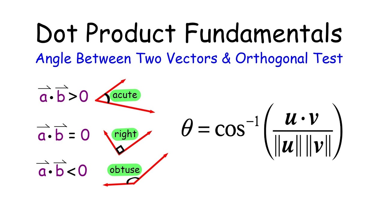 Dot Product: Angles between Vectors & Orthogonal Test