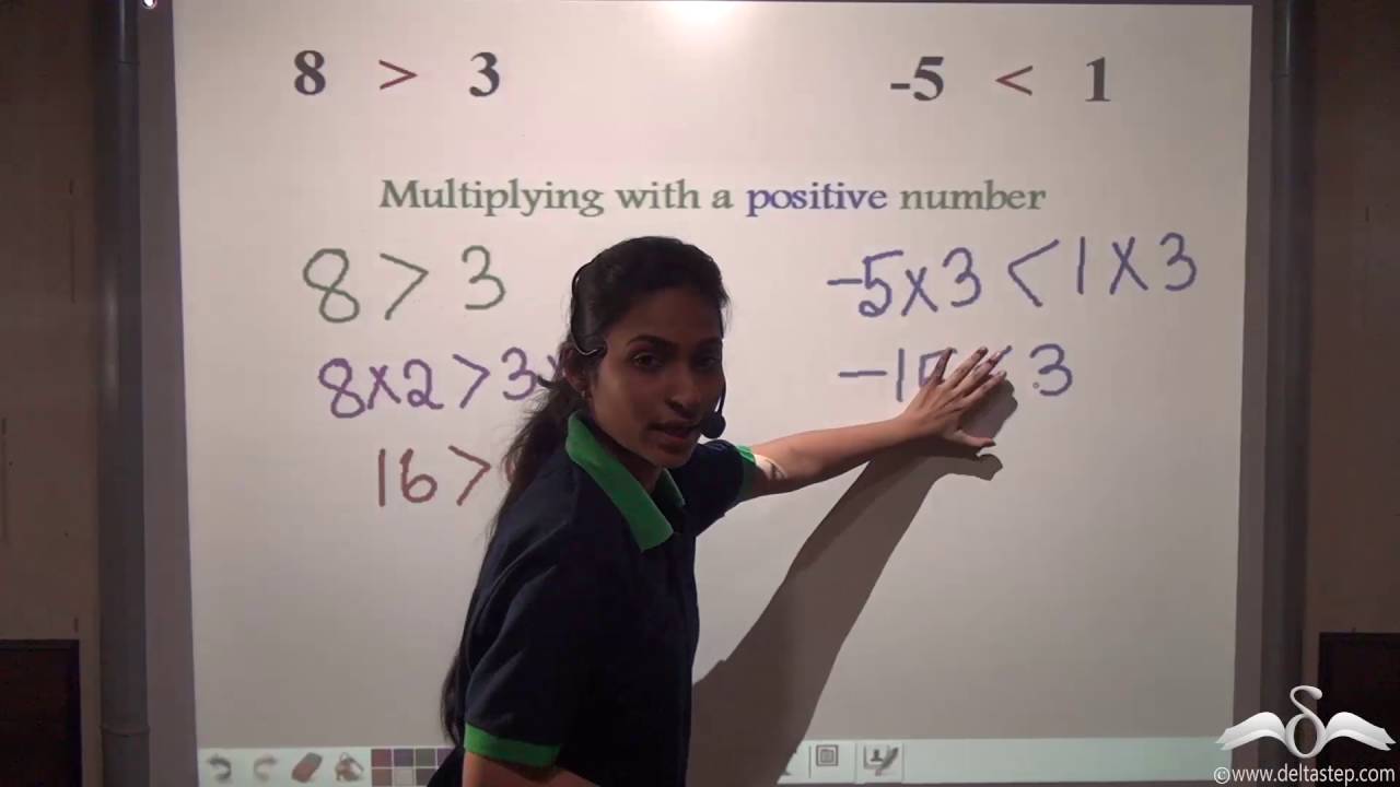 Rules for Solving Inequations