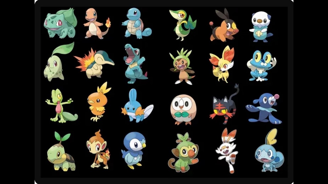 Pokemon tierlista
