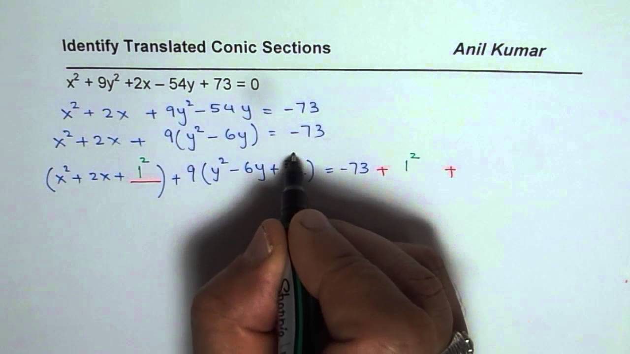 Identify and Sketch Translated Conic Section Pre Calculus Test