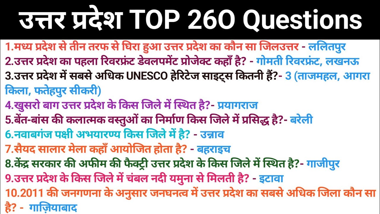 Uttar Pradesh Top 260 One liner। UPSSSC Steno, Draftsman, Forest Guard व अन्य परीक्षाओं हेतु। 