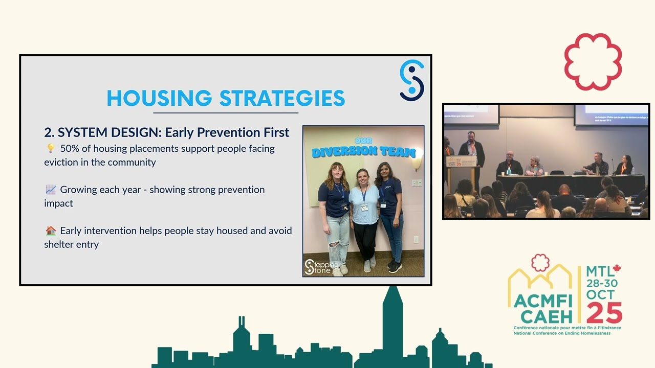 Successes and Lessons Learned in Using Financial Housing Supports to Reduce Homelessness - HR3