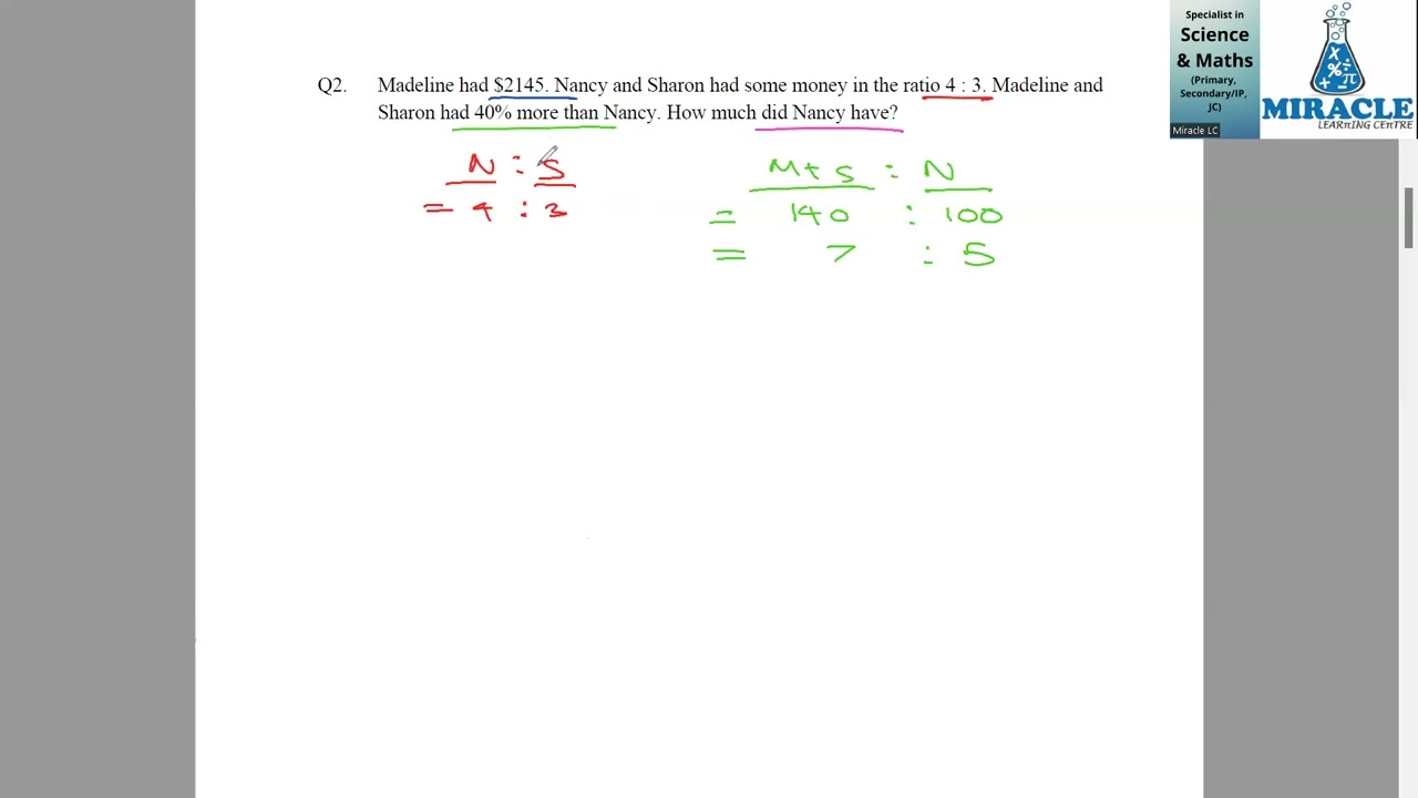Математика для 6 класса начальной школы: объяснение IRV и ISV | Задачи на соотношения и проценты,...