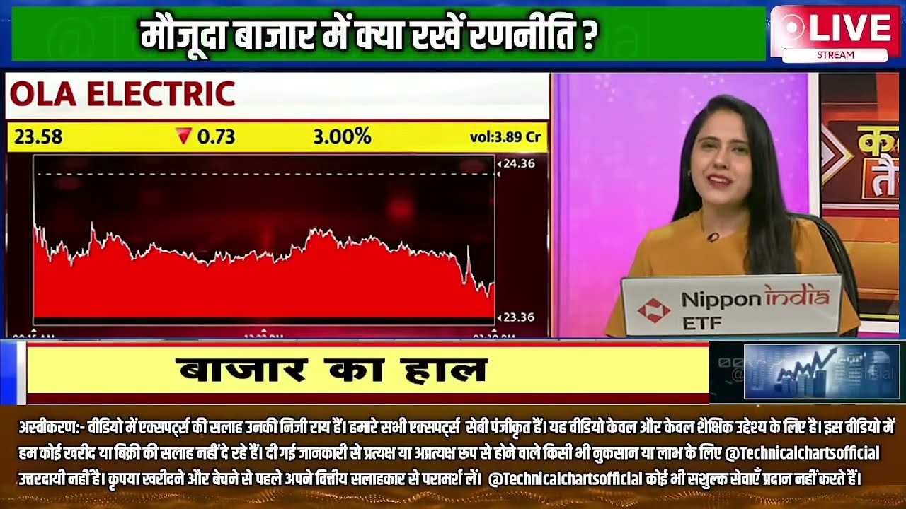 Best 4 Stocks to Buy Now | युद्ध में सस्ते हुए ये शेयर! EXPERTS ने दिए बंपर प्रॉफिट वाले Picks