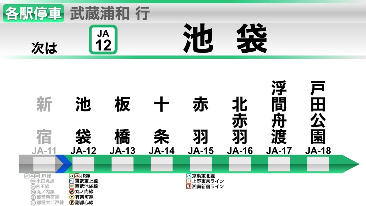 【走行音】JR埼京線　JR東日本E233系　各駅停車武蔵浦和行き　新宿→池袋