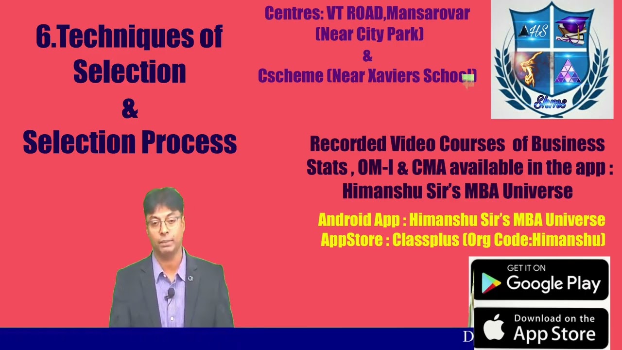 Important Topics of Fundamentals of Management (FOM) for MBA I SEM