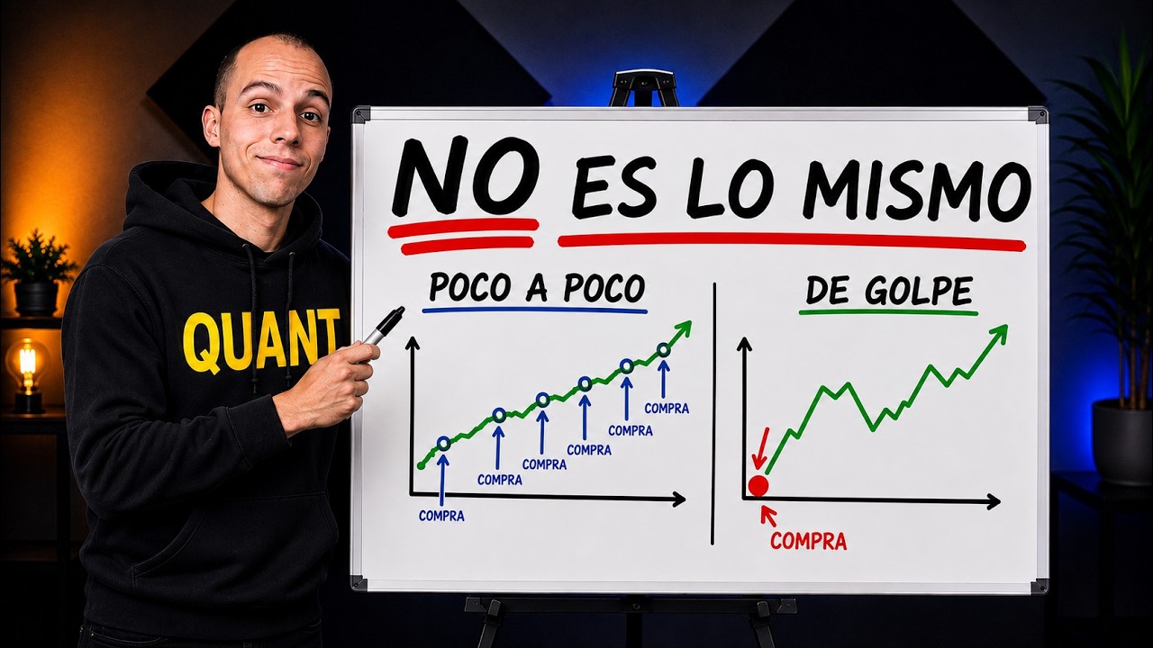 No inviertas 20.000&euro; igual que 200&euro;/mes. DCA vs Lump sum