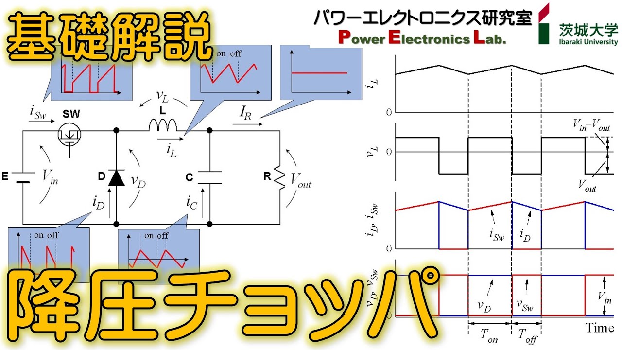 【パワエレ】降圧チョッパの基礎　Power Electronics: Fundamentals of Buck Converter