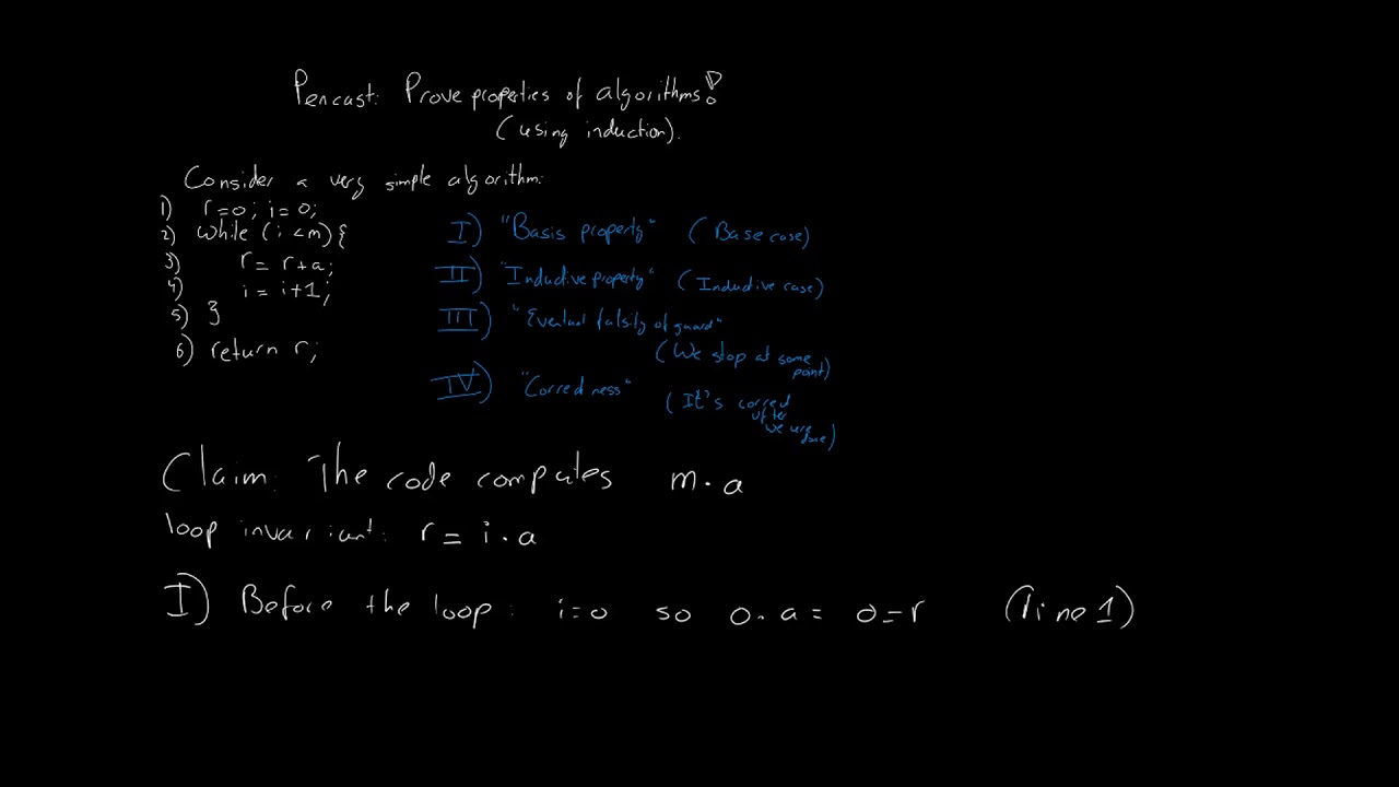 Proof of correctness for algorithms