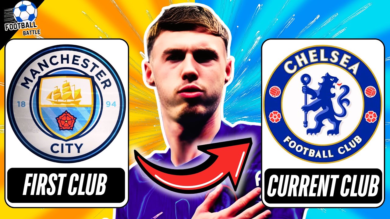 GUESS FOOTBALL PLAYER BY THE FIRST AND CURRENT CLUB🔥FOOTBALL QUIZ TRIVIA MESSI, RONALDO, NEYMAR