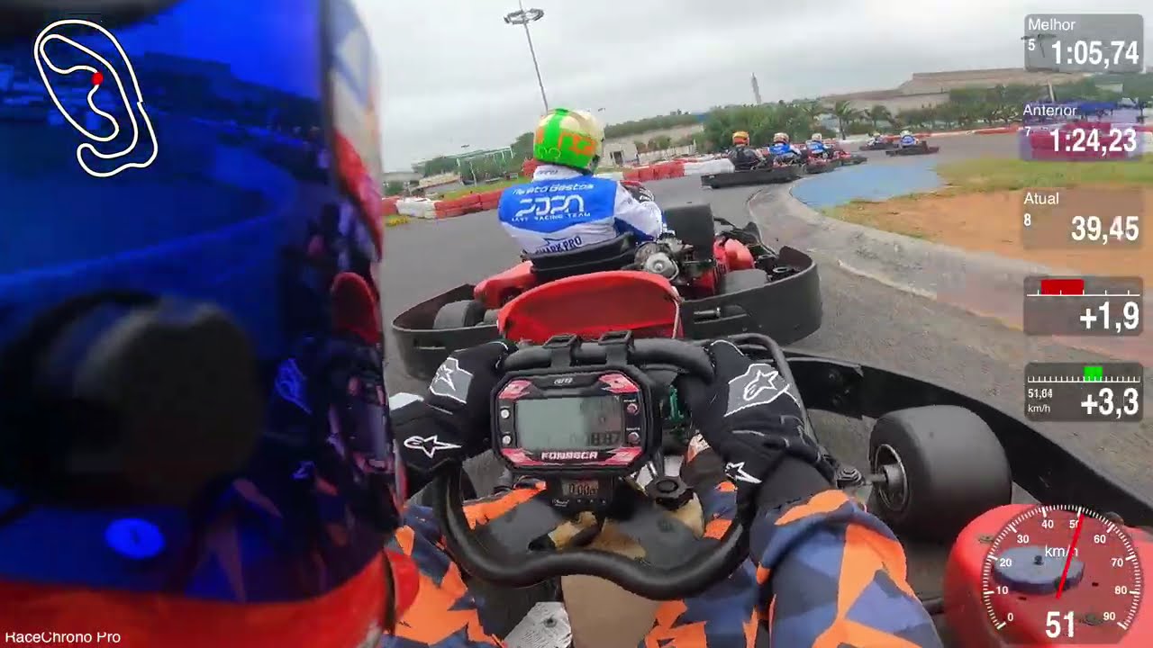 500 milhas KGV 2025 - TRAÇADO 500 milhas KGV - PILOTO MARCUS FONSECA 1º STINT - Mach1 / KDa 