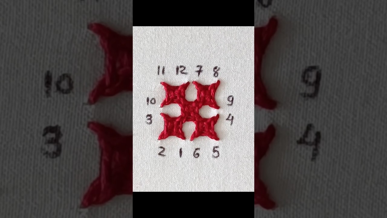 Basic Sindhi Stitch || Sindhi stitch tanka || basic Sindhi bavaliya work || Sindhi work #bavaliya