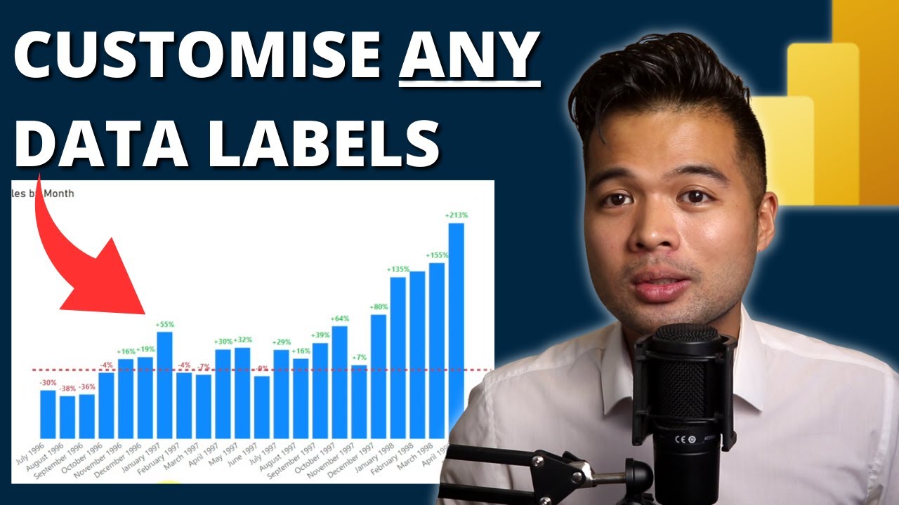 How to Customise ANY Data Labels using DYNAMIC FORMAT STRINGS // Beginners Guide to Power BI in 2023