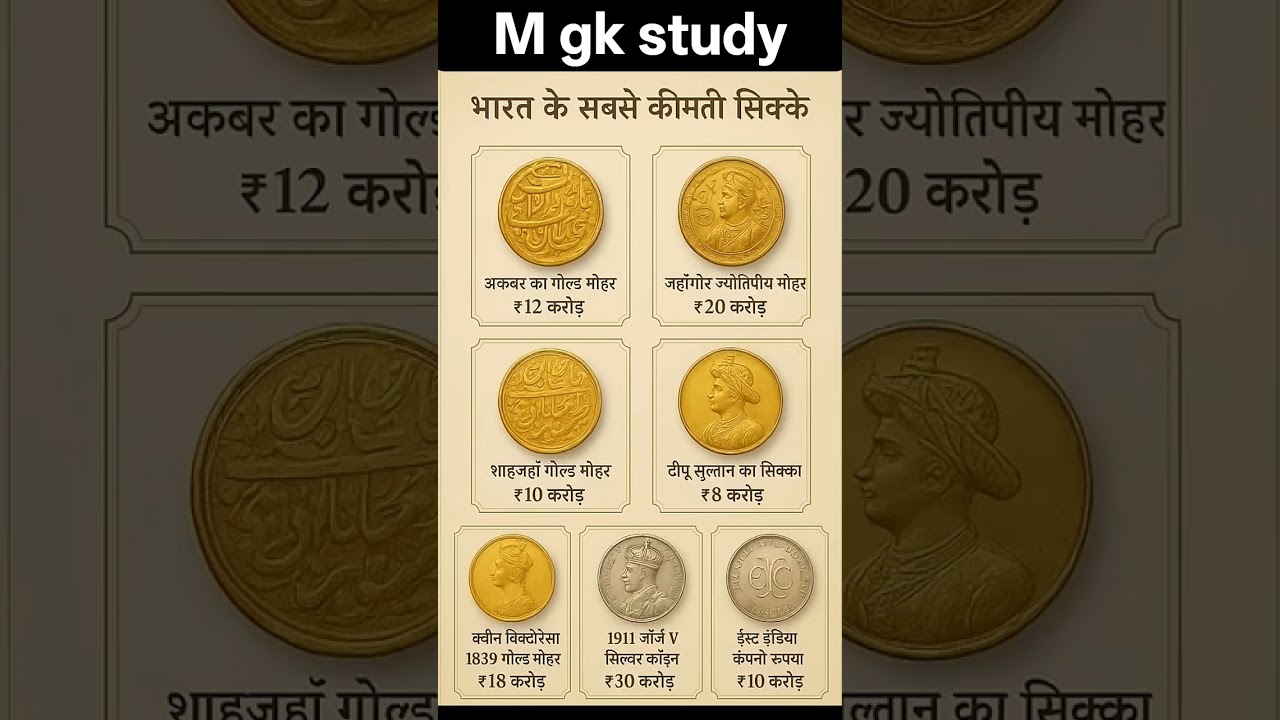 भारत के सबसे कीमती सिक्के 🪙 | Rare Indian Coins Worth Crores | Gold & Silver Coins 
