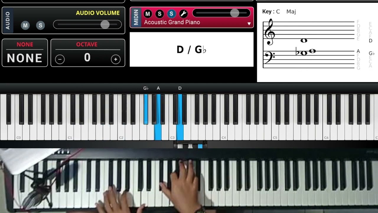 Gravity-Coldplay // Cover Piano Tutorial Easy