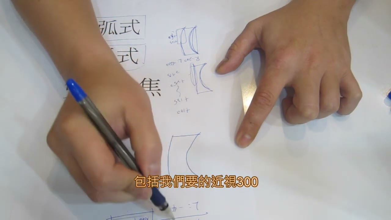 【長工來閒聊】486~多焦點等級差在哪？從設計種類讓你慢慢了解！